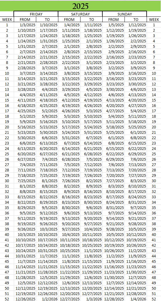 Rci Calendar Weeks 2025 Schedule Date 